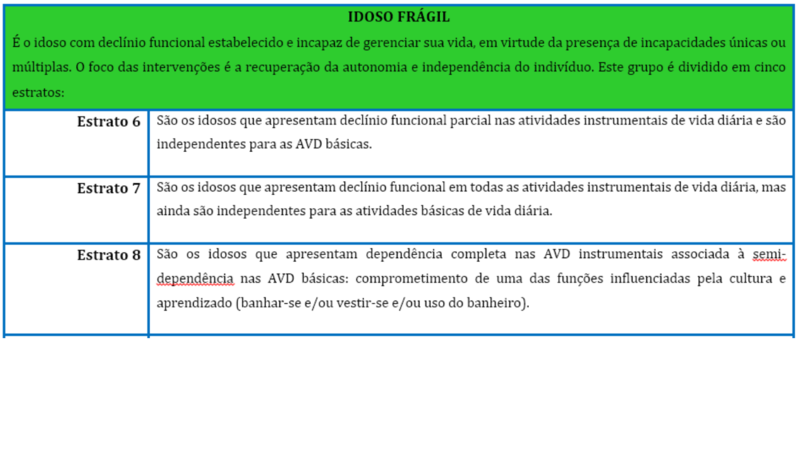 Tabela3- Risco- Menor.PNG