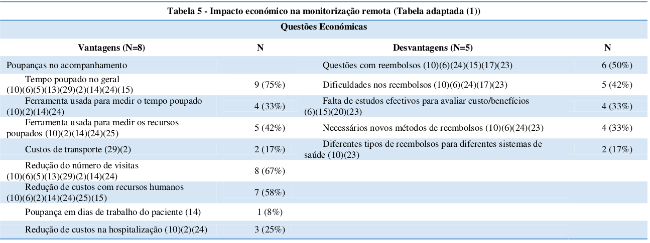 Tabela5.png