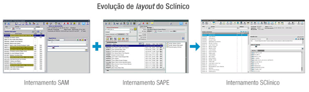 Evolução SClinico.png