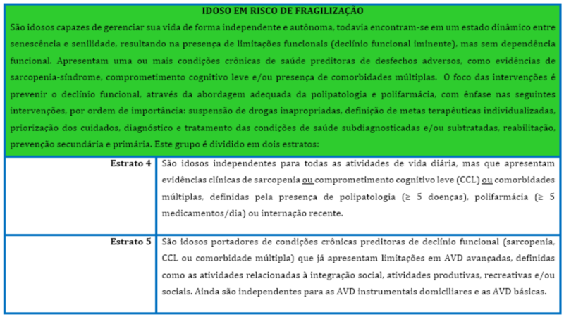 Tabela2- Risco- Menor.PNG